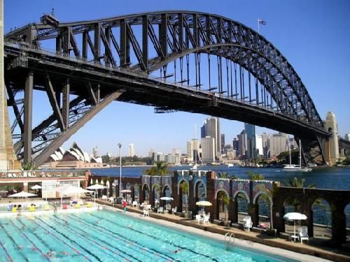 Australia Sydney North Sydney Olympic Swimming Pool North Sydney Olympic Swimming Pool New South Wales - Sydney - Australia