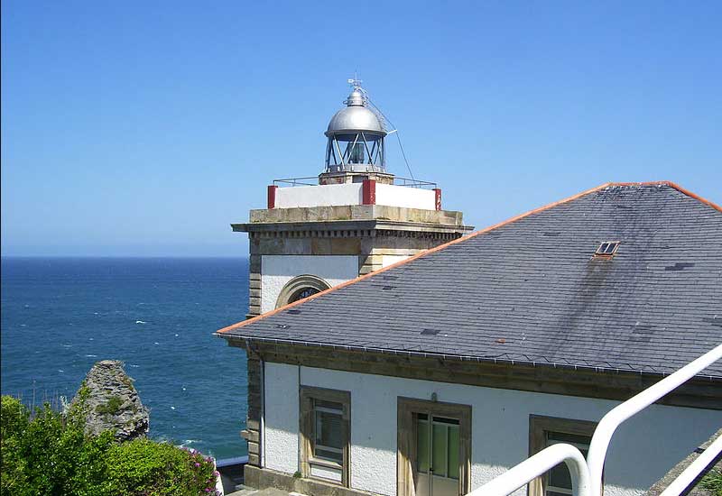 Spain Oviedo Lighthouse Lighthouse Oviedo - Oviedo - Spain