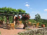 Best offers for Rincon de Alardos Candeleda