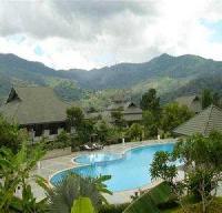 Best offers for BOTANIC RESORT CHIANG MAI Maerim