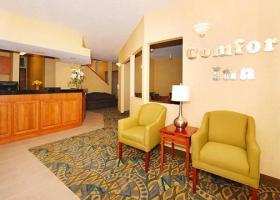 Best offers for COMFORT INN Sioux City