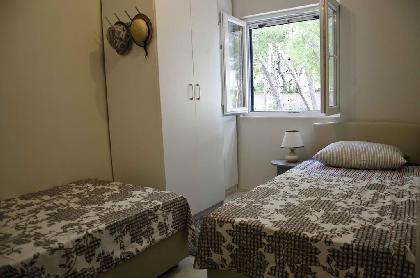 Best offers for Villa Forka Hvar