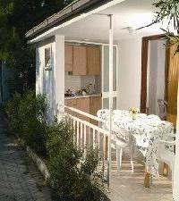 أفضل العروض ل  فيكو دل جارجانو