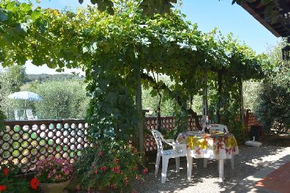 Best offers for Loc. Fusaia 48 Apartment Siena