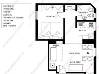 Best offers for NOVELLA Florence