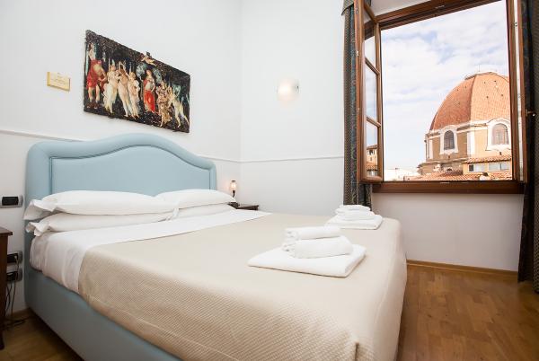 Best offers for Relais Hotel Centrale Florence