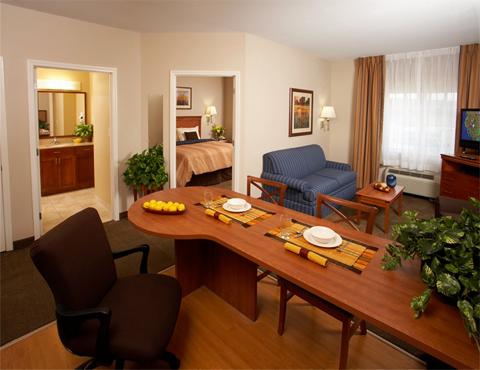 Best offers for CANDLEWOOD SUITES ABILENE Abilene 
