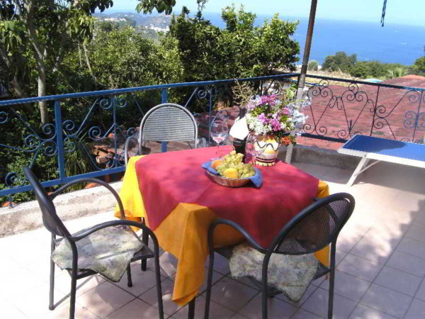 Best offers for Villa Fiorentina Neapolitan Riviera