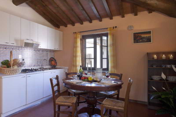 Best offers for Villa Saulina Florence
