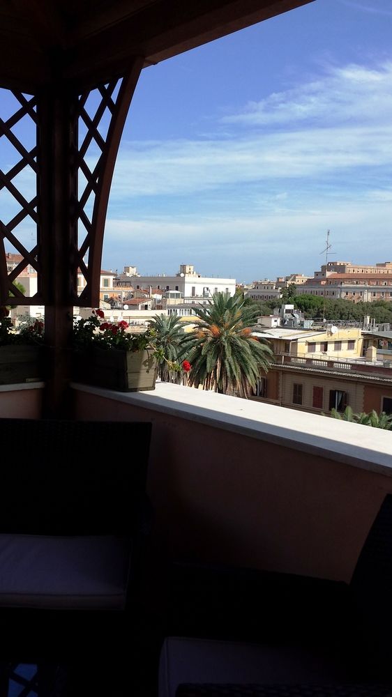 أفضل العروض ل سانلا روما