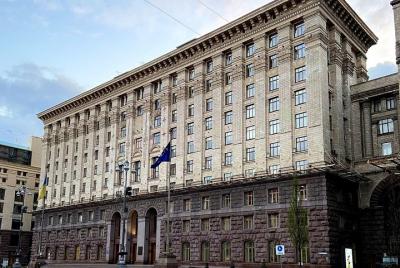 Soviet History and Architecture of Kyiv Private Driving Tour Soviet History and Architecture of Kyiv Private Driving Tour