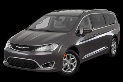 Private Tour Up to 5 People