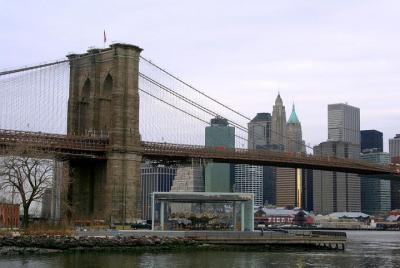 Philadelphia to New York City Private Day Trip Philadelphia to New York City Private Day Trip