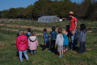 Visit of the Kerdelam farm with educational activities Visit of the Kerdelam farm with educational activities