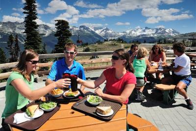 Whistler Sightseeing Tour from Vancouver Whistler Sightseeing Tour from Vancouver