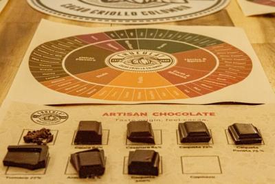 Chocolate Tasting Private Express Tour. (3 Hrs.) Chocolate Tasting Private Express Tour. (3 Hrs.)