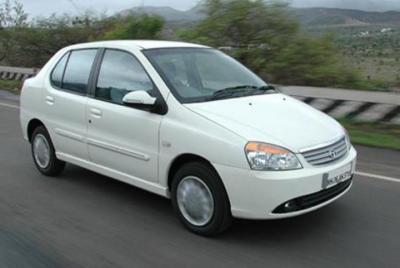Private Transfer From Bikaner To Jodhpur Private Transfer From Bikaner To Jodhpur