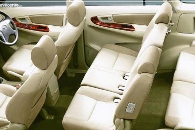 Airport Transfer - Varanasi Hotels to Varanasi International Airport, Varanasi Airport Transfer - Varanasi Hotels to Varanasi International Airport, Varanasi